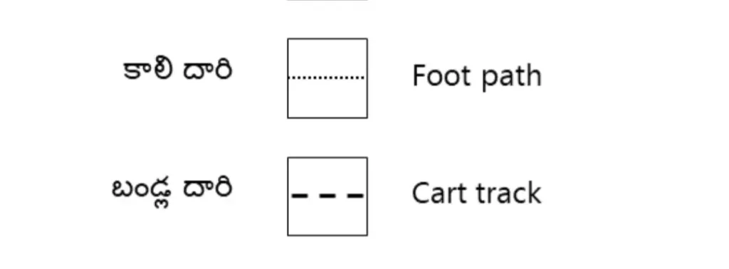 Image Featuring Footpaths and Cart Tracks